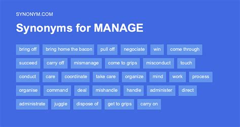 micro manage synonym|MICROMANAGES Synonyms: 46 Similar and Opposite Words